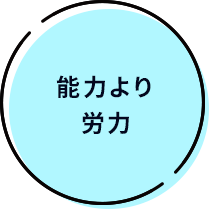 能力より労力