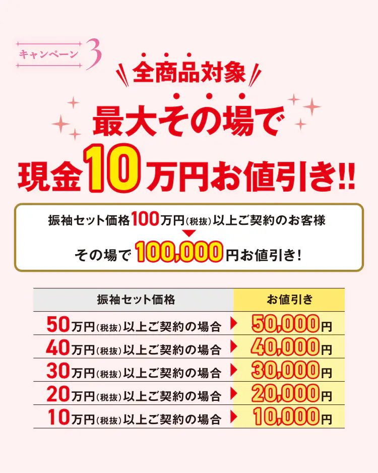 キャンペーン3。全商品対象！最大その場で現金10万円お値引き！！