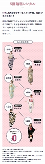 前撮り　振袖　撮影会　モード
