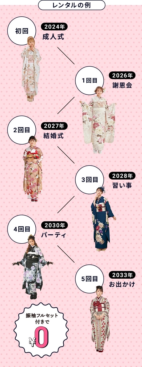 TAKAZEN 姫路市成人式　高砂市成人式　赤穂市成人式　太子市成人式　成人式振袖レンタル　成人式振袖レンタル姫路　2024年成人　2025年姫路市成人式　2026年成人式