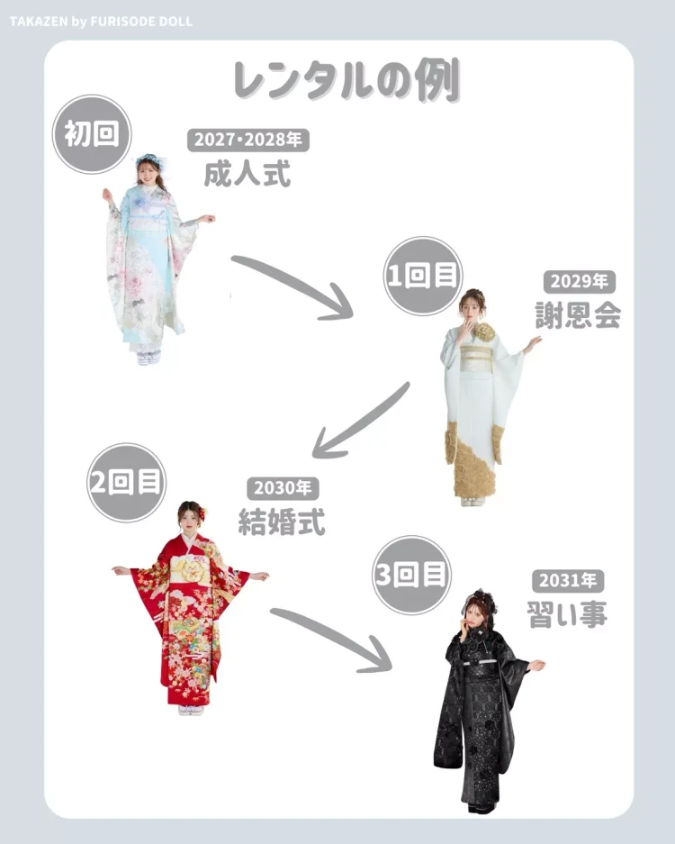 TAKAZEN姫路店　姫路市　無料レンタル　結婚式振袖　結納振袖　5回無料レンタル　