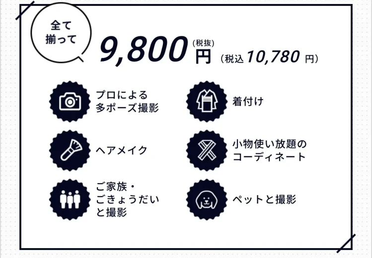 TAKAZENのママ振袖撮影プランで無料利用できるセット内容