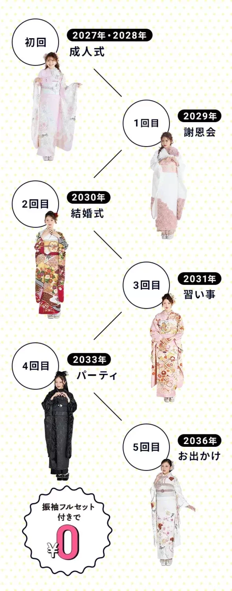 TAKAZEN神戸旧居留地お得なサービス内容のご紹介