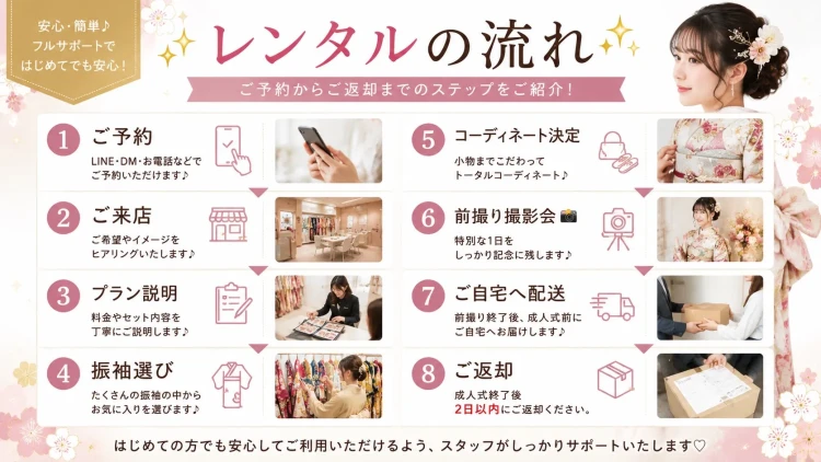 大阪梅田成人式振袖レンタルの流れ