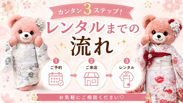 レンタルまでの流れ
