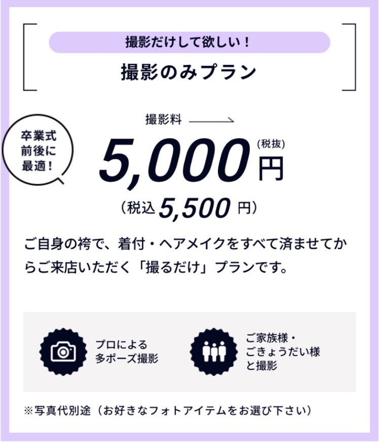 持ち込みを使った場合のフォトプラン