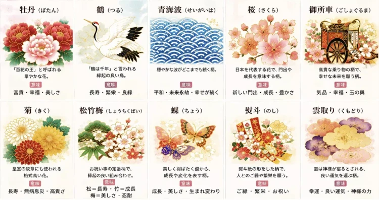 振袖の柄に込められた意味を徹底解説