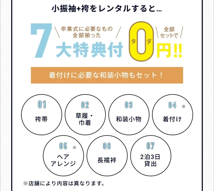 TAKAZEN袴プラン内容