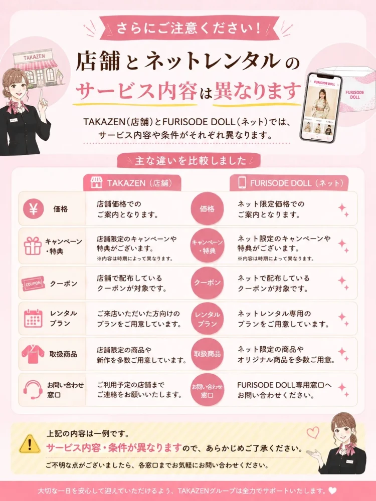振袖ネットレンタルについて