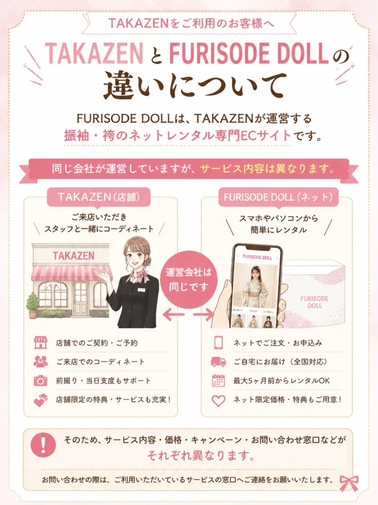 振袖ネットレンタルについて