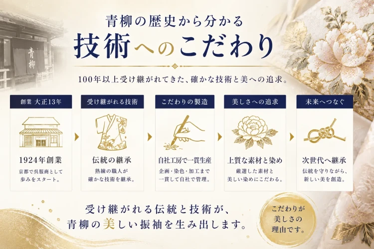 青柳の振袖の技術へのこだわり