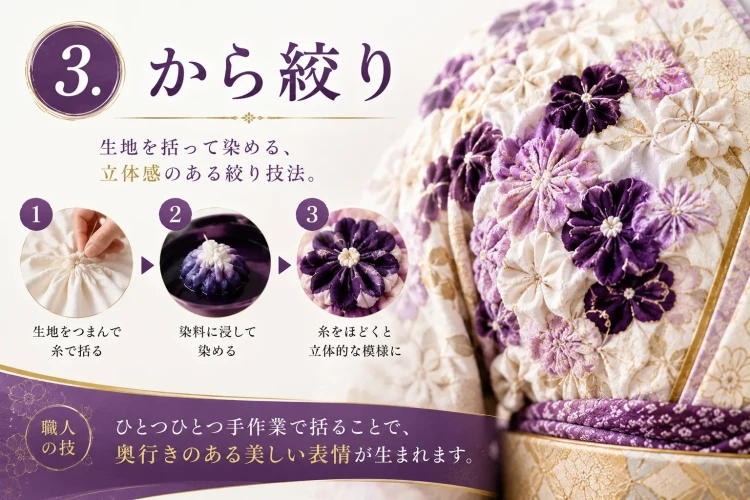 青柳の振袖の唐絞り