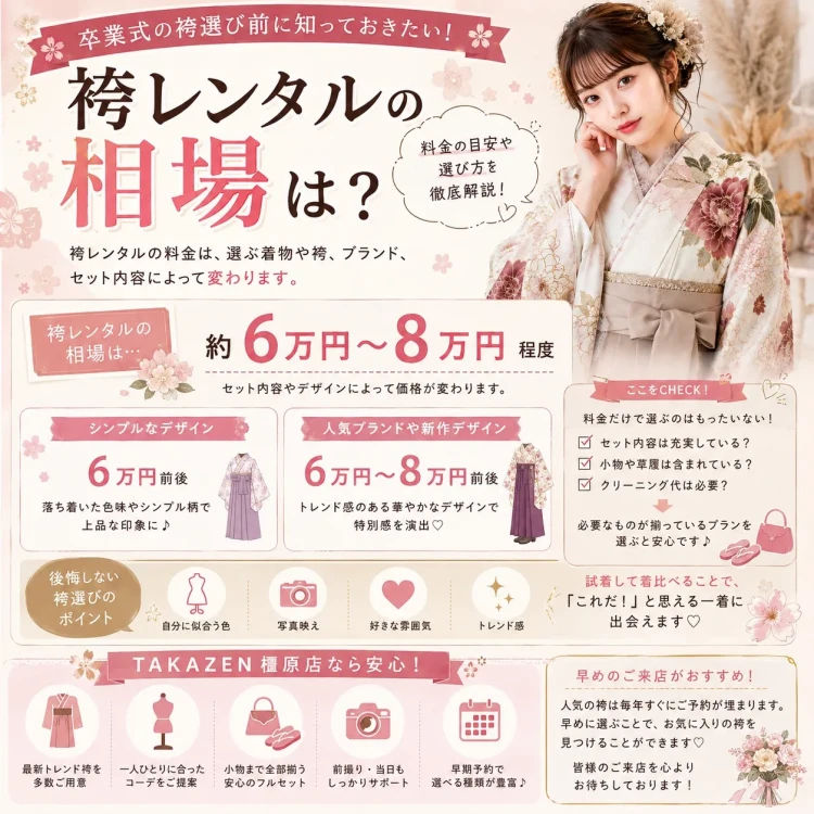 TAKAZEN橿原店ニュース。袴レンタルの相場を徹底解説