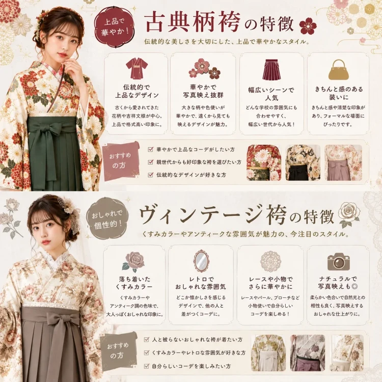 TAKAZEN橿原店ニュース。袴レンタルの相場を徹底解説