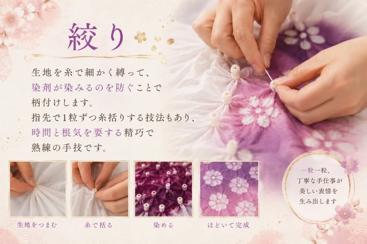 関芳の絞りを紹介する画像