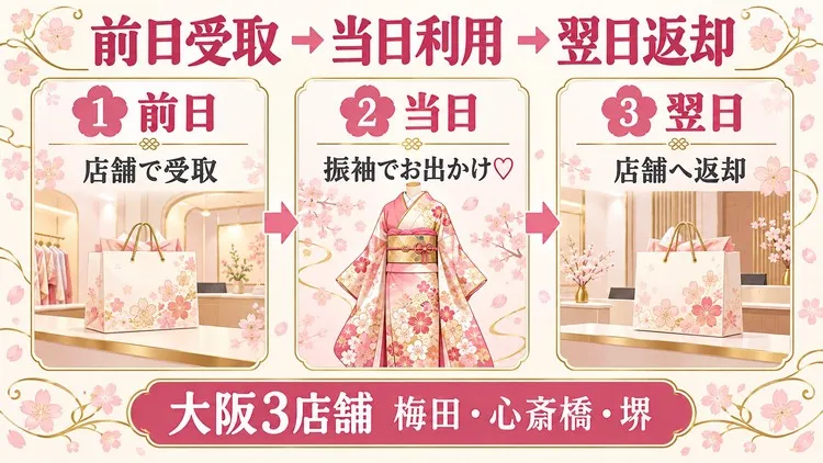 大阪でおでかけ振袖レンタルをするならTAKAZEN