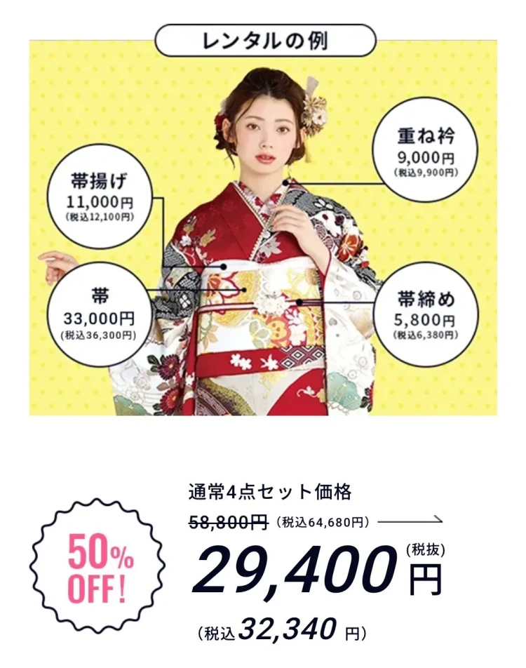 持込ショットプランの内容説明